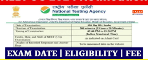 NEET UG Result Date